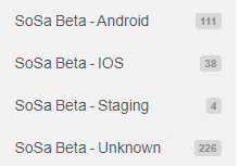 The 4 stages of Beta